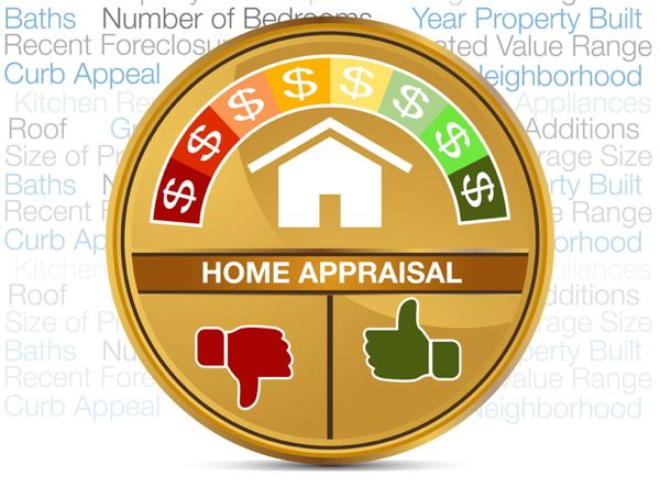 What happens if the home I'm buying doesn't appraise?