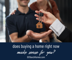 Does Buying a Home Right Now Make Sense for You?